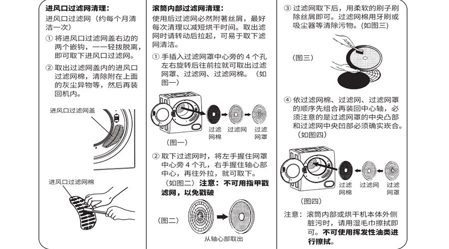 滾筒烘干機(jī)過(guò)濾網(wǎng)清理頻率指南