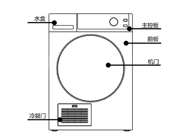 冷凝干衣機 冷凝干衣機