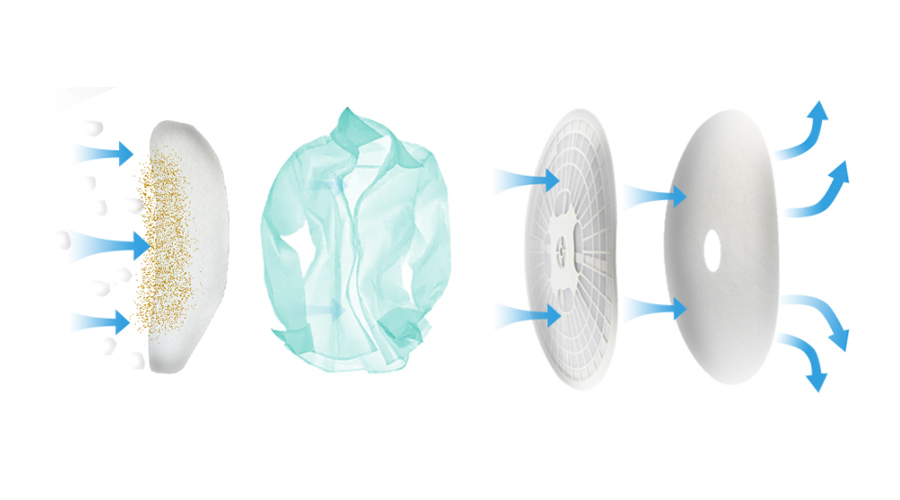 圖解！家用衣物烘干機的進出風口工作原理